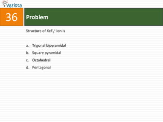 36   Problem

     Structure of XeF5+ ion is


     a. Trigonal bipyramidal
     b. Square pyramidal
     c. Octahedral
     d. Pentagonal
 
