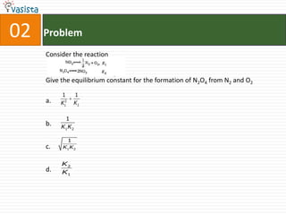 02   Problem
     Consider the reaction


     Give the equilibrium constant for the formation of N2O4 from N2 and O2

          1    1
     a.    2
          K1   K2

           1
     b.   K1K2

           1
     c.   K1K2


          K2
     d.   K1
 