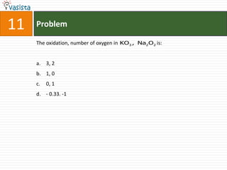 11   Problem

     The oxidation, number of oxygen in KO3 , Na2 O2 is:


     a. 3, 2
     b. 1, 0
     c.   0, 1
     d. - 0.33. -1
 