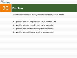 20   Problem

     Schottky defects occurs mainly in eletrovalent compounds where


     a. positive ions and negative ions are of different size
     b. positive ions and negative ions are of same size
     c.   positive ions are small and negative ions are big
     d. positive ions are big and negative ions are small
 