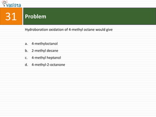 31   Problem

     Hydroboration oxidation of 4-methyl octane would give


     a. 4-methyloctanol
     b. 2-methyl decane
     c.   4-methyl heptanol
     d. 4-methyl-2-octanone
 