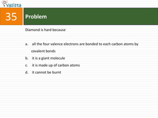 35   Problem

     Diamond is hard because


     a. all the four valence electrons are bonded to each carbon atoms by
          covalent bonds
     b. it is a giant molecule
     c.   it is made up of carbon atoms
     d. it cannot be burnt
 