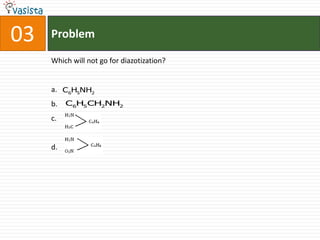 03   Problem

     Which will not go for diazotization?


     a. C 6H5NH2
     b.   C 6H5 CH2NH2

     c.


     d.
 