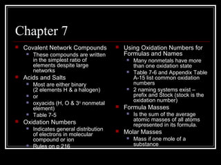 Chapter 7


Covalent Network Compounds




These compounds are written
in the simplest ratio of
elements despite large
networks

Using Oxidation Numbers for
Formulas and Names



Acids and Salts









Most are either binary
(2 elements H & a halogen)
or
oxyacids (H, O & 3rd nonmetal
element)
Table 7-5





Formula Masses


Oxidation Numbers




Indicates general distribution
of electrons in molecular
compound or ion
Rules on p 216



Many nonmetals have more
than one oxidation state
Table 7-6 and Appendix Table
A-15 list common oxidation
numbers
2 naming systems exist –
prefix and Stock (stock is the
oxidation number)
Is the sum of the average
atomic masses of all atoms
represented in its formula.

Molar Masses


Mass if one mole of a
substance

 