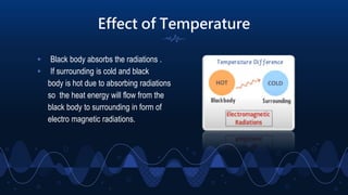 Effect of Temperature
▹ Black body absorbs the radiations .
▹ If surrounding is cold and black
body is hot due to absorbin...