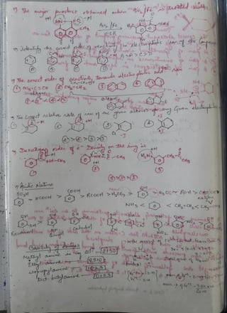chemistry .pdf