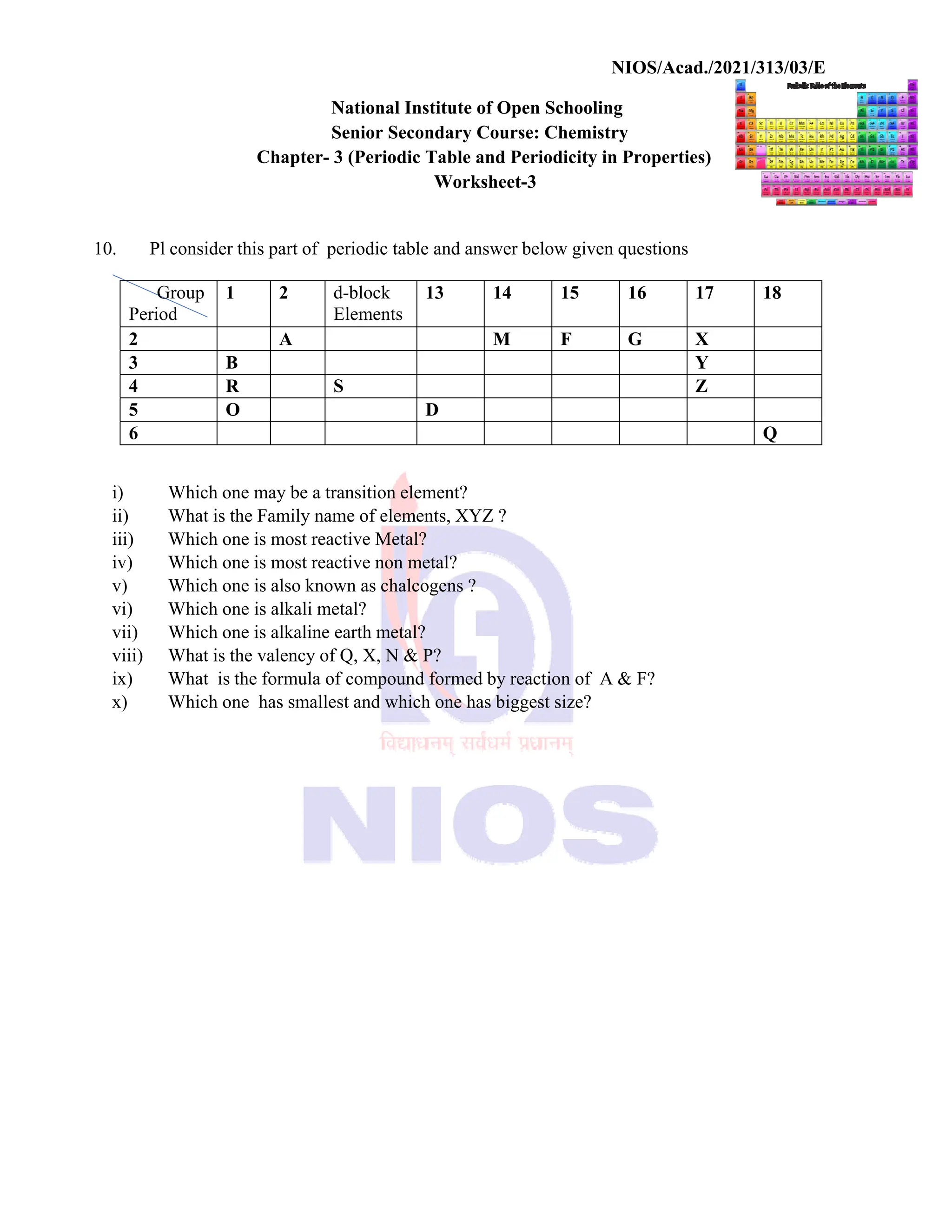 NIOS (National Institute of Open Schooling) visual data 4