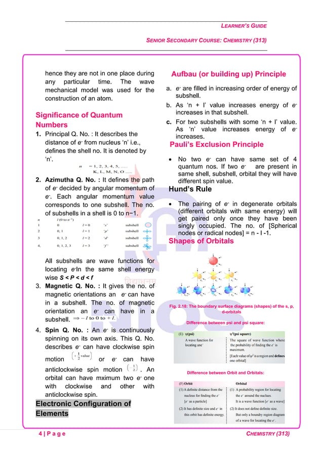 NIOS (National Institute of Open Schooling) visual data 3