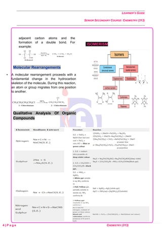 LEARNER’S GUIDE
SENIOR SECONDARY COURSE: CHEMISTRY (313)
4 | P a g e CHEMISTRY (313)
adjacent carbon atoms and the
formation of a double bond. For
example:
Molecular Rearrangements
• A molecular rearrangement proceeds with a
fundamental change in the hydrocarbon
skeleton of the molecule. During this reaction,
an atom or group migrates from one position
to another.
Qualitative Analysis Of Organic
Compounds
ISOMERISM
 