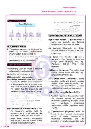 LEARNER’S GUIDE
SENIOR SECONDARY COURSE: CHEMISTRY (313)
2 | P a g e CHEMISTRY (313)
Types of Polymers
POLYMERIZATION
The process by which the monomers get
linked up is called polymerization.
Polymerization is represented as:
Where M stands for the monomer
Types of Polymerization
Depending upon the mode of reaction,
polymerisation is classified as:
(a) Addition polymerization and
(b) Condensation polymerization.
(a) Addition Polymerization: This process
involves the addition of monomer units
to themselves to form a growing chain
by a chain reaction mechanism. It is for
this reason that the process is also
known as chain growth polymerization.
(b) Condensation Polymerization: In this,
the monomers combine with the
elimination of a small molecule like
H2O, ROH or NH3 etc. The reaction is
called (step growth) condensation
polymerization and the product formed
is called condensation polymer.
CLASSIFICATION OF POLYMERS
(a) Based on Source : (i) Natural: Found in
plants and animals, e.g., Proteins,
cellulose, natural rubber, silk, wool.
(ii) Synthetic: Man-made, e.g., Nylon,
polyster, neoprene, bakelite, te on, PVC,
polystyrene.
(b) Based on Structure: (i) Linear
polymers: This consist of long and
straight chain repeating units, e.g.,
Polythene (HDPE), PVC, nylon,
polyester.
(ii) Branched polymers: This contain linear
chains having some branches, e.g.,
amylopectin, glycogen etc.
(iii) Cross-linked polymers: Strong
covalent bonds are present between
various linear polymer chains, e.g.,
Bakelite, urea-formaldehyde polymer,
melamine, formaldehyde polymer etc.
(c) Based on mode of polymerization:
(i) Addition polymers: These are formed by
the repeated addition of monomer
molecules possessing multiple bonds,
e.g., polythene, polypropene,
polystyrene, PMMA (polymethyl metha
crylate).
(ii) Condensation polymers: These are
formed by the repeated condensation
reaction of different bifunctional or
trifunctional monomers with the
elimination of small molecules like water
 