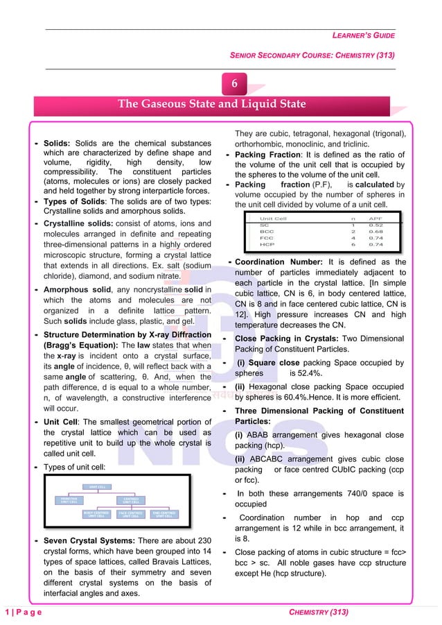 NIOS CHEMISTRY BOOK CLASS 12 PDF visual data 5