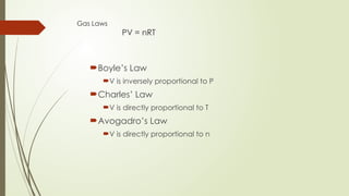 Gas Laws
PV = nRT
Boyle’s Law
V is inversely proportional to P
Charles’ Law
V is directly proportional to T
Avogadro’s Law
V is directly proportional to n
 