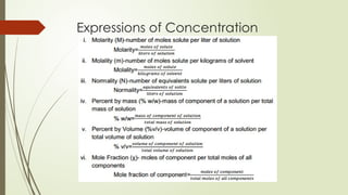 Expressions of Concentration
 