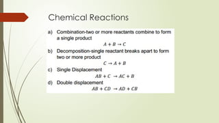 Chemical Reactions
 