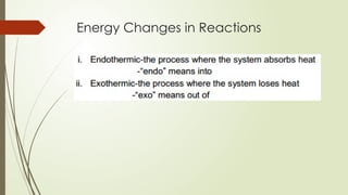 Energy Changes in Reactions
 