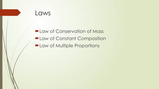 Laws
Law of Conservation of Mass
Law of Constant Composition
Law of Multiple Proportions
 