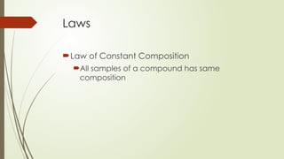 Laws
Law of Constant Composition
All samples of a compound has same
composition
 