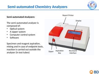 Sipper Computer Comprehensive Guide to Clinical Chemistry Analyzers: Principles, Types ...