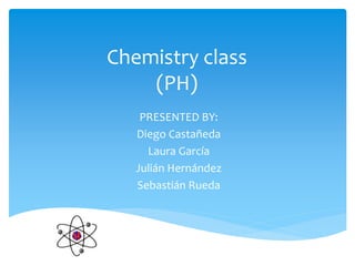 Chemistry class
(PH)
PRESENTED BY:
Diego Castañeda
Laura García
Julián Hernández
Sebastián Rueda
 