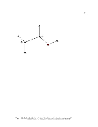 105
Figure 6.6: Ball-and-stick view of ethanol from http://alteredqualia.com/canvasmol/3
Available for free at Connexions http://cnx.org/content/col11303/1.4
 