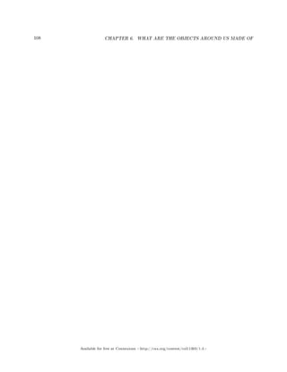 108 CHAPTER 6. WHAT ARE THE OBJECTS AROUND US MADE OF
Available for free at Connexions http://cnx.org/content/col11303/1.4
 