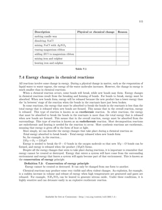 115
Description Physical or chemical change Reason
melting candle wax
dissolving NaCl
mixing NaCl with AgNO3
tearing magnesium ribbon
adding HCl to magnesium ribbon
mixing iron and sulphur
heating iron and sulphur
Table 7.1
7.4 Energy changes in chemical reactions
All reactions involve some change in energy. During a physical change in matter, such as the evaporation of
liquid water to water vapour, the energy of the water molecules increases. However, the change in energy is
much smaller than in chemical reactions.
When a chemical reaction occurs, some bonds will break, while new bonds may form. Energy changes
in chemical reactions result from the breaking and forming of bonds. For bonds to break, energy must be
absorbed. When new bonds form, energy will be released because the new product has a lower energy than
the `in between' stage of the reaction when the bonds in the reactants have just been broken.
In some reactions, the energy that must be absorbed to break the bonds in the reactants is less than the
total energy that is released when new bonds are formed. This means that in the overall reaction, energy
is released. This type of reaction is known as an exothermic reaction. In other reactions, the energy
that must be absorbed to break the bonds in the reactants is more than the total energy that is released
when new bonds are formed. This means that in the overall reaction, energy must be absorbed from the
surroundings. This type of reaction is known as an endothermic reaction. Most decomposition reactions
are endothermic and heating is needed for the reaction to occur. Most synthesis reactions are exothermic,
meaning that energy is given o in the form of heat or light.
More simply, we can describe the energy changes that take place during a chemical reaction as:
Total energy absorbed to break bonds - Total energy released when new bonds form
So, for example, in the reaction...
2Mg + O2 → 2MgO
Energy is needed to break the O − O bonds in the oxygen molecule so that new Mg − O bonds can be
formed, and energy is released when the product (MgO) forms.
Despite all the energy changes that seem to take place during reactions, it is important to remember that
energy cannot be created or destroyed. Energy that enters a system will have come from the surrounding
environment and energy that leaves a system will again become part of that environment. This is known as
the conservation of energy principle.
Denition 7.3: Conservation of energy principle
Energy cannot be created or destroyed. It can only be changed from one form to another.
Chemical reactions may produce some very visible and often violent changes. An explosion, for example,
is a sudden increase in volume and release of energy when high temperatures are generated and gases are
released. For example, NH4NO3 can be heated to generate nitrous oxide. Under these conditions, it is
highly sensitive and can detonate easily in an explosive exothermic reaction.
Available for free at Connexions http://cnx.org/content/col11303/1.4
 