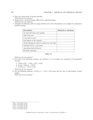 120 CHAPTER 7. PHYSICAL AND CHEMICAL CHANGE
2. State the conservation of energy principle.
Click here for the solution
3
3. Explain how a chemical change diers from a physical change.
Click here for the solution
4
4. Complete the following table by saying whether each of the descriptions is an example of a physical or
chemical change:
Description Physical or chemical
hot and cold water mix together
milk turns sour
a car starts to rust
food digests in the stomach
alcohol disappears when it is placed on your skin
warming food in a microwave
separating sand and gravel
reworks exploding
Table 7.3
Click here for the solution
5
5. For each of the following reactions, say whether it is an example of a synthesis or decomposition
reaction:
a. (NH4)2 CO3 → NH3 + CO2 + H2O
b. N2 (g) + 3H2 (g) → 2NH3
c. CaCO3 (s) → CaO + CO2
Click here for the solution
6
6. For the following equation: CaCO3 (s) → CaO + CO2 show that the 'law of conservation of mass'
applies.
Click here for the solution
7
3http://www.fhsst.org/l2u
4http://www.fhsst.org/l2J
5http://www.fhsst.org/l3q
6http://www.fhsst.org/l3l
7http://www.fhsst.org/l3i
Available for free at Connexions http://cnx.org/content/col11303/1.4
 