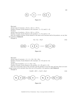 123
Fe + S Fe S
Figure 8.1
Reactants
Atomic mass of reactants = 55, 8 u + 32, 1 u = 87, 9 u
Number of atoms of each element in the reactants: (1 × Fe) and (1 × S)
Products
Atomic mass of products = 55, 8 u + 32, 1 u = 87, 9 u
Number of atoms of each element in the products: (1 × Fe) and (1 × S)
Since the number of atoms of each element is the same in the reactants and in the products, we say that
the equation is balanced.
Example 2:
H2 + O2 → H2O (8.2)
H H + O O H O H
Figure 8.2
Reactants
Atomic mass of reactants = (1 + 1) + (16 + 16) = 34 u
Number of atoms of each element in the reactants: (2 × H) and (2 × O)
Product
Atomic mass of product = (1 + 1 + 16) = 18 u
Number of atoms of each element in the product: (2 × H) and (1 × O)
Since the total atomic mass of the reactants and the products is not the same and since there are more
oxygen atoms in the reactants than there are in the product, the equation is not balanced.
Example 3:
NaOH + HCl → NaCl + H2O (8.3)
Na O H + H Cl Na Cl + H O H
Figure 8.3
Available for free at Connexions http://cnx.org/content/col11303/1.4
 