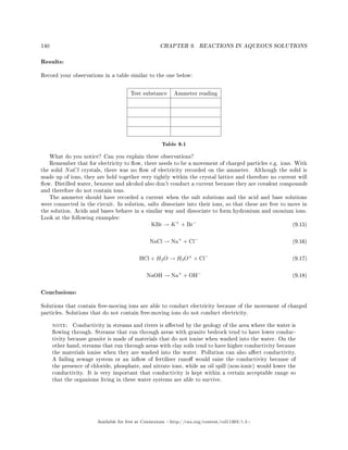 140 CHAPTER 9. REACTIONS IN AQUEOUS SOLUTIONS
Results:
Record your observations in a table similar to the one below:
Test substance Ammeter reading
Table 9.1
What do you notice? Can you explain these observations?
Remember that for electricity to ow, there needs to be a movement of charged particles e.g. ions. With
the solid NaCl crystals, there was no ow of electricity recorded on the ammeter. Although the solid is
made up of ions, they are held together very tightly within the crystal lattice and therefore no current will
ow. Distilled water, benzene and alcohol also don't conduct a current because they are covalent compounds
and therefore do not contain ions.
The ammeter should have recorded a current when the salt solutions and the acid and base solutions
were connected in the circuit. In solution, salts dissociate into their ions, so that these are free to move in
the solution. Acids and bases behave in a similar way and dissociate to form hydronium and oxonium ions.
Look at the following examples:
KBr → K+
+ Br−
(9.15)
NaCl → Na+
+ Cl−
(9.16)
HCl + H2O → H3O+
+ Cl−
(9.17)
NaOH → Na+
+ OH−
(9.18)
Conclusions:
Solutions that contain free-moving ions are able to conduct electricity because of the movement of charged
particles. Solutions that do not contain free-moving ions do not conduct electricity.
note: Conductivity in streams and rivers is aected by the geology of the area where the water is
owing through. Streams that run through areas with granite bedrock tend to have lower conduc-
tivity because granite is made of materials that do not ionise when washed into the water. On the
other hand, streams that run through areas with clay soils tend to have higher conductivity because
the materials ionise when they are washed into the water. Pollution can also aect conductivity.
A failing sewage system or an inow of fertiliser runo would raise the conductivity because of
the presence of chloride, phosphate, and nitrate ions, while an oil spill (non-ionic) would lower the
conductivity. It is very important that conductivity is kept within a certain acceptable range so
that the organisms living in these water systems are able to survive.
Available for free at Connexions http://cnx.org/content/col11303/1.4
 