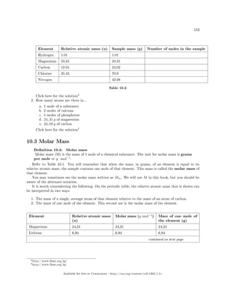 153
Element Relative atomic mass (u) Sample mass (g) Number of moles in the sample
Hydrogen 1.01 1.01
Magnesium 24.31 24.31
Carbon 12.01 24.02
Chlorine 35.45 70.9
Nitrogen 42.08
Table 10.2
Click here for the solution
2
2. How many atoms are there in...
a. 1 mole of a substance
b. 2 moles of calcium
c. 5 moles of phosphorus
d. 24, 31 g of magnesium
e. 24, 02 g of carbon
Click here for the solution
3
10.3 Molar Mass
Denition 10.3: Molar mass
Molar mass (M) is the mass of 1 mole of a chemical substance. The unit for molar mass is grams
per mole or g · mol−1
.
Refer to Table 10.1. You will remember that when the mass, in grams, of an element is equal to its
relative atomic mass, the sample contains one mole of that element. This mass is called the molar mass of
that element.
You may sometimes see the molar mass written as Mm. We will use M in this book, but you should be
aware of the alternate notation.
It is worth remembering the following: On the periodic table, the relative atomic mass that is shown can
be interpreted in two ways.
1. The mass of a single, average atom of that element relative to the mass of an atom of carbon.
2. The mass of one mole of the element. This second use is the molar mass of the element.
Element Relative atomic mass
(u)
Molar mass (g·mol−1
) Mass of one mole of
the element (g)
Magnesium 24,31 24,31 24,31
Lithium 6,94 6,94 6,94
continued on next page
2http://www.fhsst.org/lgl
3http://www.fhsst.org/lgi
Available for free at Connexions http://cnx.org/content/col11303/1.4
 