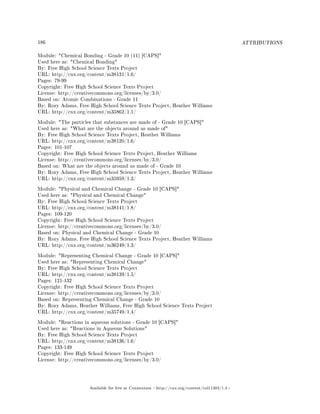 186 ATTRIBUTIONS
Module: Chemical Bonding - Grade 10 (11) [CAPS]
Used here as: Chemical Bonding
By: Free High School Science Texts Project
URL: http://cnx.org/content/m38131/1.6/
Pages: 79-99
Copyright: Free High School Science Texts Project
License: http://creativecommons.org/licenses/by/3.0/
Based on: Atomic Combinations - Grade 11
By: Rory Adams, Free High School Science Texts Project, Heather Williams
URL: http://cnx.org/content/m35862/1.1/
Module: The particles that substances are made of - Grade 10 [CAPS]
Used here as: What are the objects around us made of
By: Free High School Science Texts Project, Heather Williams
URL: http://cnx.org/content/m38120/1.6/
Pages: 101-107
Copyright: Free High School Science Texts Project, Heather Williams
License: http://creativecommons.org/licenses/by/3.0/
Based on: What are the objects around us made of - Grade 10
By: Rory Adams, Free High School Science Texts Project, Heather Williams
URL: http://cnx.org/content/m35959/1.3/
Module: Physical and Chemical Change - Grade 10 [CAPS]
Used here as: Physical and Chemical Change
By: Free High School Science Texts Project
URL: http://cnx.org/content/m38141/1.8/
Pages: 109-120
Copyright: Free High School Science Texts Project
License: http://creativecommons.org/licenses/by/3.0/
Based on: Physical and Chemical Change - Grade 10
By: Rory Adams, Free High School Science Texts Project, Heather Williams
URL: http://cnx.org/content/m36249/1.3/
Module: Representing Chemical Change - Grade 10 [CAPS]
Used here as: Representing Chemical Change
By: Free High School Science Texts Project
URL: http://cnx.org/content/m38139/1.5/
Pages: 121-132
Copyright: Free High School Science Texts Project
License: http://creativecommons.org/licenses/by/3.0/
Based on: Representing Chemical Change - Grade 10
By: Rory Adams, Heather Williams, Free High School Science Texts Project
URL: http://cnx.org/content/m35749/1.4/
Module: Reactions in aqueous solutions - Grade 10 [CAPS]
Used here as: Reactions in Aqueous Solutions
By: Free High School Science Texts Project
URL: http://cnx.org/content/m38136/1.6/
Pages: 133-149
Copyright: Free High School Science Texts Project
License: http://creativecommons.org/licenses/by/3.0/
Available for free at Connexions http://cnx.org/content/col11303/1.4
 