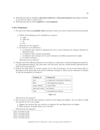 19
• Materials may also be classied as thermal conductors or thermal insulators depending on whether
or not they are able to conduct heat.
• Materials may also be either magnetic or non-magnetic.
1.10.1 Summary
1. For each of the following multiple choice questions, choose one correct answer from the list provided.
a. Which of the following can be classied as a mixture:
a. sugar
b. table salt
c. air
d. iron
Click here for the solution
11
b. An element can be dened as:
a. A substance that cannot be separated into two or more substances by ordinary chemical (or
physical) means
b. A substance with constant composition
c. A substance that contains two or more substances, in denite proportion by weight
d. A uniform substance
Click here for the solution
12
2. Classify each of the following substances as an element, a compound, a solution (homogeneous mixture),
or a heterogeneous mixture: salt, pure water, soil, salt water, pure air, carbon dioxide, gold and bronze.
Click here for the solution
13
3. Look at the table below. In the rst column (A) is a list of substances. In the second column (B) is a
description of the group that each of these substances belongs in. Match up the substance in Column
A with the description in Column B.
Column A Column B
iron a compound containing 2 elements
H2S a heterogeneous mixture
sugar solution a metal alloy
sand and stones an element
steel a homogeneous mixture
Table 1.6
Click here for the solution
14
4. You are given a test tube that contains a mixture of iron lings and sulphur. You are asked to weigh
the amount of iron in the sample.
a. Suggest one method that you could use to separate the iron lings from the sulphur.
b. What property of metals allows you to do this?
Click here for the solution
15
11http://www.fhsst.org/ll6
12http://www.fhsst.org/llF
13http://www.fhsst.org/llG
14http://www.fhsst.org/ll7
15http://www.fhsst.org/llA
Available for free at Connexions http://cnx.org/content/col11303/1.4
 