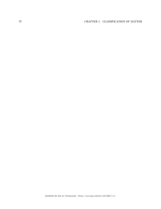 22 CHAPTER 1. CLASSIFICATION OF MATTER
Available for free at Connexions http://cnx.org/content/col11303/1.4
 