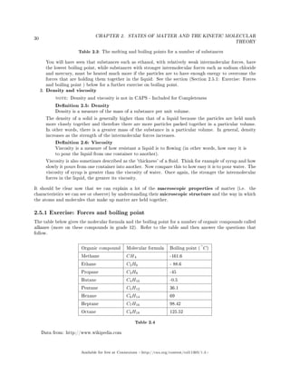 30
CHAPTER 2. STATES OF MATTER AND THE KINETIC MOLECULAR
THEORY
Table 2.3: The melting and boiling points for a number of substances
You will have seen that substances such as ethanol, with relatively weak intermolecular forces, have
the lowest boiling point, while substances with stronger intermolecular forces such as sodium chloride
and mercury, must be heated much more if the particles are to have enough energy to overcome the
forces that are holding them together in the liquid. See the section (Section 2.5.1: Exercise: Forces
and boiling point ) below for a further exercise on boiling point.
3. Density and viscosity
note: Density and viscosity is not in CAPS - Included for Completeness
Denition 2.5: Density
Density is a measure of the mass of a substance per unit volume.
The density of a solid is generally higher than that of a liquid because the particles are held much
more closely together and therefore there are more particles packed together in a particular volume.
In other words, there is a greater mass of the substance in a particular volume. In general, density
increases as the strength of the intermolecular forces increases.
Denition 2.6: Viscosity
Viscosity is a measure of how resistant a liquid is to owing (in other words, how easy it is
to pour the liquid from one container to another).
Viscosity is also sometimes described as the 'thickness' of a uid. Think for example of syrup and how
slowly it pours from one container into another. Now compare this to how easy it is to pour water. The
viscosity of syrup is greater than the viscosity of water. Once again, the stronger the intermolecular
forces in the liquid, the greater its viscosity.
It should be clear now that we can explain a lot of the macroscopic properties of matter (i.e. the
characteristics we can see or observe) by understanding their microscopic structure and the way in which
the atoms and molecules that make up matter are held together.
2.5.1 Exercise: Forces and boiling point
The table below gives the molecular formula and the boiling point for a number of organic compounds called
alkanes (more on these compounds in grade 12). Refer to the table and then answer the questions that
follow.
Organic compound Molecular formula Boiling point (
◦
C)
Methane CH4 -161.6
Ethane C2H6 - 88.6
Propane C3H8 -45
Butane C4H10 -0.5
Pentane C5H12 36.1
Hexane C6H14 69
Heptane C7H16 98.42
Octane C8H18 125.52
Table 2.4
Data from: http://www.wikipedia.com
Available for free at Connexions http://cnx.org/content/col11303/1.4
 