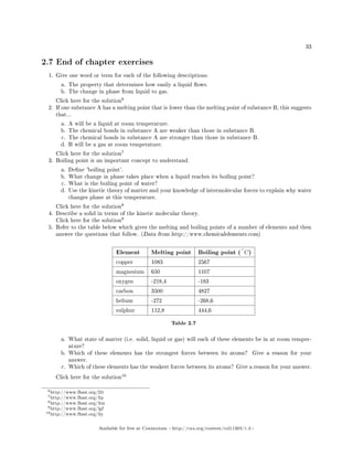 33
2.7 End of chapter exercises
1. Give one word or term for each of the following descriptions.
a. The property that determines how easily a liquid ows.
b. The change in phase from liquid to gas.
Click here for the solution
6
2. If one substance A has a melting point that is lower than the melting point of substance B, this suggests
that...
a. A will be a liquid at room temperature.
b. The chemical bonds in substance A are weaker than those in substance B.
c. The chemical bonds in substance A are stronger than those in substance B.
d. B will be a gas at room temperature.
Click here for the solution
7
3. Boiling point is an important concept to understand.
a. Dene 'boiling point'.
b. What change in phase takes place when a liquid reaches its boiling point?
c. What is the boiling point of water?
d. Use the kinetic theory of matter and your knowledge of intermolecular forces to explain why water
changes phase at this temperature.
Click here for the solution
8
4. Describe a solid in terms of the kinetic molecular theory.
Click here for the solution
9
5. Refer to the table below which gives the melting and boiling points of a number of elements and then
answer the questions that follow. (Data from http://www.chemicalelements.com)
Element Melting point Boiling point (◦
C)
copper 1083 2567
magnesium 650 1107
oxygen -218,4 -183
carbon 3500 4827
helium -272 -268,6
sulphur 112,8 444,6
Table 2.7
a. What state of matter (i.e. solid, liquid or gas) will each of these elements be in at room temper-
ature?
b. Which of these elements has the strongest forces between its atoms? Give a reason for your
answer.
c. Which of these elements has the weakest forces between its atoms? Give a reason for your answer.
Click here for the solution
10
6http://www.fhsst.org/l2t
7http://www.fhsst.org/lip
8http://www.fhsst.org/lim
9http://www.fhsst.org/lgf
10http://www.fhsst.org/liy
Available for free at Connexions http://cnx.org/content/col11303/1.4
 