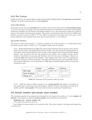 41
3.5.2 The Nucleus
Unlike the electron, the nucleus can be broken up into smaller building blocks called protons and neutrons.
Together, the protons and neutrons are called nucleons.
3.5.2.1 The Proton
Each proton carries one unit of positive electric charge. Since we know that atoms are electrically neutral,
i.e. do not carry any extra charge, then the number of protons in an atom has to be the same as the number
of electrons to balance out the positive and negative charge to zero. The total positive charge of a nucleus is
equal to the number of protons in the nucleus. The proton is much heavier than the electron (10 000 times
heavier!) and has a mass of 1, 6726 × 10−27
kg. When we talk about the atomic mass of an atom, we are
mostly referring to the combined mass of the protons and neutrons, i.e. the nucleons.
3.5.2.2 The Neutron
The neutron is electrically neutral i.e. it carries no charge at all. Like the proton, it is much heavier than
the electron and its mass is 1, 6749 × 10−27
kg (slightly heavier than the proton).
note: Rutherford predicted (in 1920) that another kind of particle must be present in the nucleus
along with the proton. He predicted this because if there were only positively charged protons in
the nucleus, then it should break into bits because of the repulsive forces between the like-charged
protons! Also, if protons were the only particles in the nucleus, then a helium nucleus (atomic
number 2) would have two protons and therefore only twice the mass of hydrogen. However, it
is actually four times heavier than hydrogen. This suggested that there must be something else
inside the nucleus as well as the protons. To make sure that the atom stays electrically neutral,
this particle would have to be neutral itself. In 1932 James Chadwick discovered the neutron and
measured its mass.
proton neutron electron
Mass (kg) 1, 6726 × 10−27
1, 6749 × 10−27
9, 11 × 10−31
Units of charge +1 0 −1
Charge (C) 1, 6 × 10−19
0 −1, 6 × 10−19
Table 3.3: Summary of the particles inside the atom
note: Unlike the electron which is thought to be a point particle and unable to be broken up
into smaller pieces, the proton and neutron can be divided. Protons and neutrons are built up of
smaller particles called quarks. The proton and neutron are made up of 3 quarks each.
3.6 Atomic number and atomic mass number
The chemical properties of an element are determined by the charge of its nucleus, i.e. by the number of
protons. This number is called the atomic number and is denoted by the letter Z.
Denition 3.2: Atomic number (Z)
The number of protons in an atom
You can nd the atomic number on the periodic table. The atomic number is an integer and ranges from
1 to about 118.
Available for free at Connexions http://cnx.org/content/col11303/1.4
 