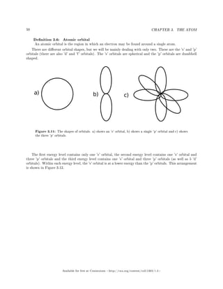 50 CHAPTER 3. THE ATOM
Denition 3.6: Atomic orbital
An atomic orbital is the region in which an electron may be found around a single atom.
There are dierent orbital shapes, but we will be mainly dealing with only two. These are the 's' and 'p'
orbitals (there are also 'd' and 'f' orbitals). The 's' orbitals are spherical and the 'p' orbitals are dumbbell
shaped.
Figure 3.11: The shapes of orbitals. a) shows an 's' orbital, b) shows a single 'p' orbital and c) shows
the three 'p' orbitals.
The rst energy level contains only one 's' orbital, the second energy level contains one 's' orbital and
three 'p' orbitals and the third energy level contains one 's' orbital and three 'p' orbitals (as well as 5 'd'
orbitals). Within each energy level, the 's' orbital is at a lower energy than the 'p' orbitals. This arrangement
is shown in Figure 3.12.
Available for free at Connexions http://cnx.org/content/col11303/1.4
 