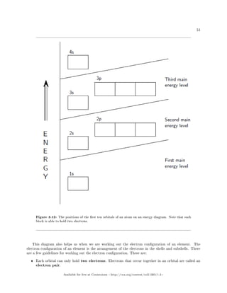 51
Figure 3.12: The positions of the rst ten orbitals of an atom on an energy diagram. Note that each
block is able to hold two electrons.
This diagram also helps us when we are working out the electron conguration of an element. The
electron conguration of an element is the arrangement of the electrons in the shells and subshells. There
are a few guidelines for working out the electron conguration. These are:
• Each orbital can only hold two electrons. Electrons that occur together in an orbital are called an
electron pair.
Available for free at Connexions http://cnx.org/content/col11303/1.4
 