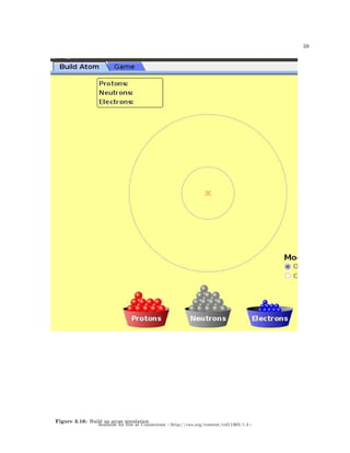 59
Figure 3.16: Build an atom simulation
Available for free at Connexions http://cnx.org/content/col11303/1.4
 