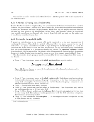 70 CHAPTER 4. THE PERIODIC TABLE
You can view an online periodic table at Periodic table
2 . The full periodic table is also reproduced at
the front of this book.
4.1.1 Activity: Inventing the periodic table
You are the ocial chemist for the planet Zog. You have discovered all the same elements that we have here
on Earth, but you don't have a periodic table. The citizens of Zog want to know how all these elements relate
to each other. How would you invent the periodic table? Think about how you would organize the data that
you have and what properties you would include. Do not simply copy Mendeleev's ideas, be creative and
come up with some of your own. Research other forms of the periodic table and make one that makes sense
to you. Present your ideas to your class.
4.1.2 Groups in the periodic table
A group is a vertical column in the periodic table and is considered to be the most important way of
classifying the elements. If you look at a periodic table, you will see the groups numbered at the top of
each column. The groups are numbered from left to right starting with 1 and ending with 18. This is the
convention that we will use in this book. On some periodic tables you may see that the groups are numbered
from left to right as follows: 1, 2, then an open space which contains the transition elements, followed
by groups 3 to 8. Another way to label the groups is using Roman numerals. In some groups, the elements
display very similar chemical properties and the groups are even given separate names to identify them.
The characteristics of each group are mostly determined by the electron conguration of the atoms of
the element.
• Group 1: These elements are known as the alkali metals and they are very reactive.
Figure 4.2: Electron diagrams for some of the Group 1 elements, with sodium and potasium incomplete;
to be completed as an excersise.
• Group 2: These elements are known as the alkali earth metals. Each element only has two valence
electrons and so in chemical reactions, the group 2 elements tend to lose these electrons so that the
energy shells are complete. These elements are less reactive than those in group 1 because it is more
dicult to lose two electrons than it is to lose one.
• Group 13 elements have three valence electrons.
• Group 16: These elements are sometimes known as the chalcogens. These elements are fairly reactive
and tend to gain electrons to ll their outer shell.
• Group 17: These elements are known as the halogens. Each element is missing just one electron from
its outer energy shell. These elements tend to gain electrons to ll this shell, rather than losing them.
These elements are also very reactive.
• Group 18: These elements are the noble gases. All of the energy shells of the halogens are full and
so these elements are very unreactive.
2http://periodictable.com/
Available for free at Connexions http://cnx.org/content/col11303/1.4
 