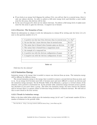 75
• If you look at an energy level diagram for sodium (Na), you will see that in a neutral atom, there is
only one valence electron. In order to achieve a full outer energy level, and therefore a more stable
state for the atom, this electron will be lost.
• In the case of oxygen (O), there are six valence electrons. To achieve a full energy level, it makes more
sense for this atom to gain two electrons. A negative ion is formed.
4.2.1.2 Exercise: The formation of ions
Match the information in column A with the information in column B by writing only the letter (A to I)
next to the question number (1 to 7)
1. A positive ion that has 3 less electrons than its neutral atom A. Mg2+
2. An ion that has 1 more electron than its neutral atom B. Cl−
3. The anion that is formed when bromine gains an electron C. CO2−
3
4. The cation that is formed from a magnesium atom D. Al3+
5. An example of a compound ion E. Br2−
6. A positive ion with the electron conguration of argon F. K+
7. A negative ion with the electron conguration of neon G. Mg+
H. O2−
I. Br−
Table 4.1
Click here for the solution
4
4.2.2 Ionisation Energy
Ionisation energy is the energy that is needed to remove one electron from an atom. The ionisation energy
will be dierent for dierent atoms.
The second ionisation energy is the energy that is needed to remove a second electron from an atom, and
so on. As an energy level becomes more full, it becomes more and more dicult to remove an electron and
the ionisation energy increases. On the Periodic Table of the Elements, a group is a vertical column of the
elements, and a period is a horizontal row. In the periodic table, ionisation energy increases across a period,
but decreases as you move down a group. The lower the ionisation energy, the more reactive the element
will be because there is a greater chance of electrons being involved in chemical reactions. We will look at
this in more detail in the next section.
4.2.2.1 Trends in ionisation energy
Refer to the data table below which gives the ionisation energy (in kJ · mol−1
) and atomic number (Z) for a
number of elements in the periodic table:
4See the le at http://cnx.org/content/m38133/latest/http://www.fhsst.org/lid
Available for free at Connexions http://cnx.org/content/col11303/1.4
 