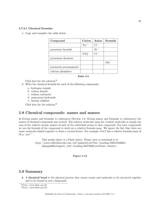 91
5.7.2.1 Chemical formulae
1. Copy and complete the table below:
Compound Cation Anion Formula
Na+
Cl−
potassium bromide Br−
NH+
4 Cl−
potassium chromate
PbI
potassium permanganate
calcium phosphate
Table 5.5
Click here for the solution
18
2. Write the chemical formula for each of the following compounds:
a. hydrogen cyanide
b. carbon dioxide
c. sodium carbonate
d. ammonium hydroxide
e. barium sulphate
Click here for the solution
19
5.8 Chemical compounds: names and masses
In Giving names and formulae to substances (Section 1.4: Giving names and formulae to substances) the
names of chemical compounds was revised. The relative molecular mass for covalent molecules is simply the
sum of the relative atomic masses of each of the individual atoms in that compound. For ionic compounds
we use the formula of the compound to work out a relative formula mass. We ignore the fact that there are
many molecules linked together to form a crystal lattice. For example NaCl has a relative formula mass of
58 g · mol−1
.
This media object is a Flash object. Please view or download it at
http://static.slidesharecdn.com/swf/ssplayer2.swf?doc=bonding-100511043651-
phpapp02stripped_title=bonding-4047232userName=kwarne
Figure 5.12
5.9 Summary
• A chemical bond is the physical process that causes atoms and molecules to be attracted together
and to be bound in new compounds.
18http://www.fhsst.org/l3t
19http://www.fhsst.org/l3z
Available for free at Connexions http://cnx.org/content/col11303/1.4
 