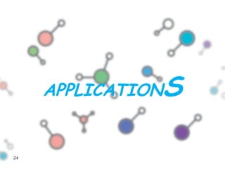 APPLICATIONS
24
 