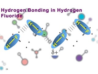 H
F
.
..
.
.
.
H
F
.
..
. .
.
H
F
.
..
.
.
.
H
F
.
..
.
.
.
Hydrogen Bonding in Hydrogen
Fluoride
24
 