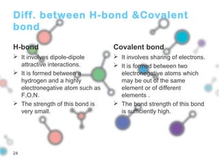 Diff. between H-bond &Covalent
bond
H-bond
 It involves dipole-dipole
attractive interactions.
 It is formed between a
hydrogen and a highly
electronegative atom such as
F,O,N.
 The strength of this bond is
very small.
Covalent bond
 It involves sharing of electrons.
 It is formed between two
electronegative atoms which
may be out of the same
element or of different
elements .
 The bond strength of this bond
is sufficiently high.
24
 