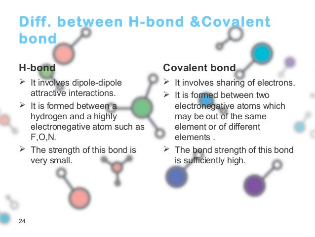 chemistry hydrogen bonding elements that form hydrogen bonds
