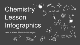 Chemistry
Lesson
Infographics
Here is where this template begins
 