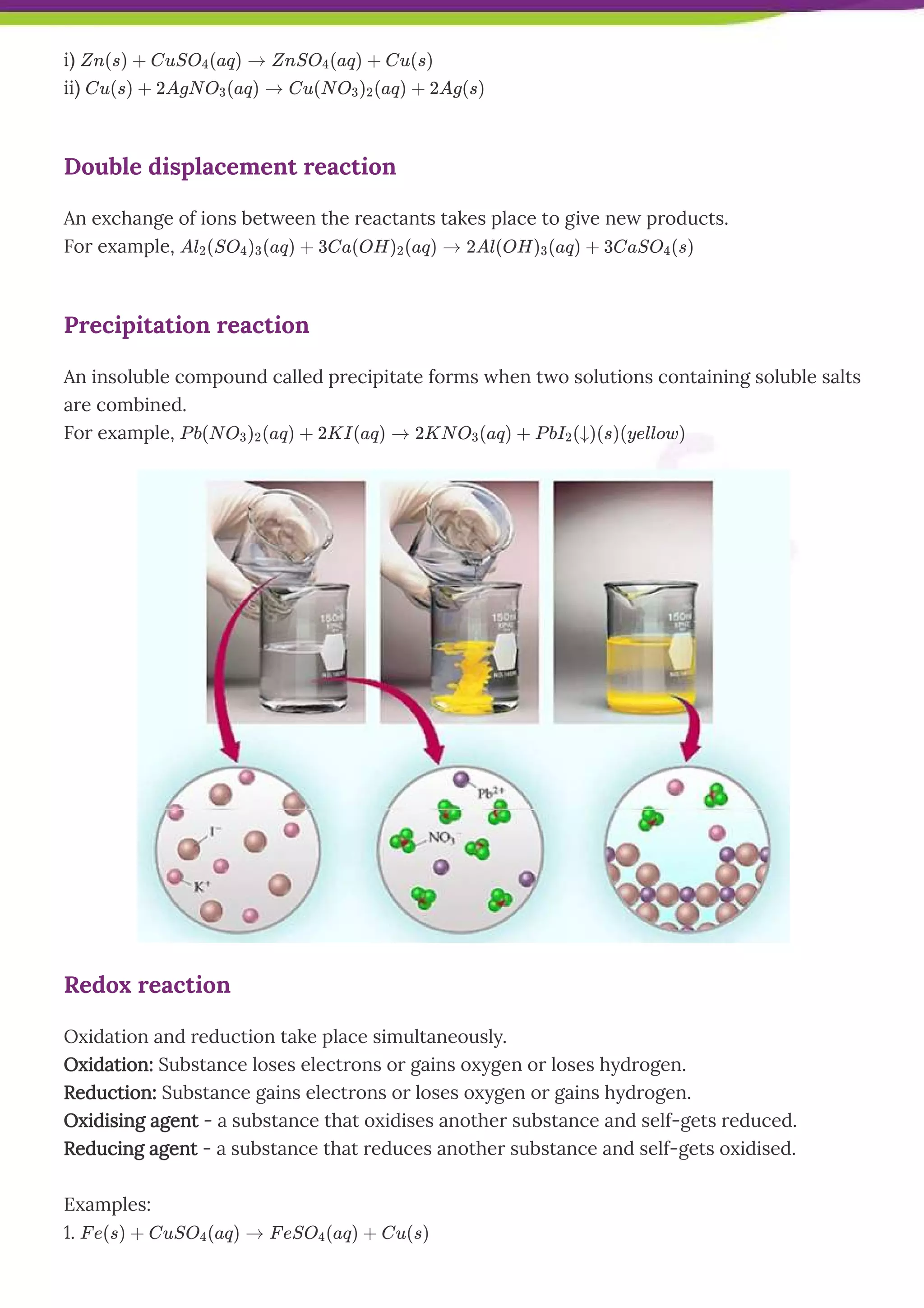 i) Zn(s) + CuSO4(aq) → ZnSO4(aq) + Cu(s)
ii) Cu(s) + 2AgN O3(aq) → Cu(N O3)2(aq) + 2Ag(s)
Double displacement reaction
An exchange of ions between the reactants takes place to give new products.
For example, Al2(SO4)3(aq) + 3Ca(OH)2(aq) → 2Al(OH)3(aq) + 3CaSO4(s)
Precipitation reaction
An insoluble compound called precipitate forms when two solutions containing soluble salts
are combined. 
For example, P b(N O3)2(aq) + 2KI(aq) → 2KN O3(aq) + P bI2(↓)(s)(yellow)
Redox reaction
Oxidation and reduction take place simultaneously.
Oxidation: Substance loses electrons or gains oxygen or loses hydrogen.
Reduction: Substance gains electrons or loses oxygen or gains hydrogen.
Oxidising agent - a substance that oxidises another substance and self-gets reduced.
Reducing agent - a substance that reduces another substance and self-gets oxidised.
Examples:
1. F e(s) + CuSO4(aq) → F eSO4(aq) + Cu(s)
 