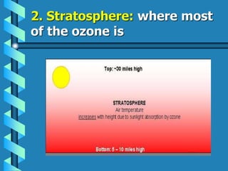 2. Stratosphere: where most
of the ozone is
 