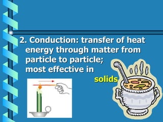 2. Conduction: transfer of heat
energy through matter from
particle to particle;
most effective in
solids.
 